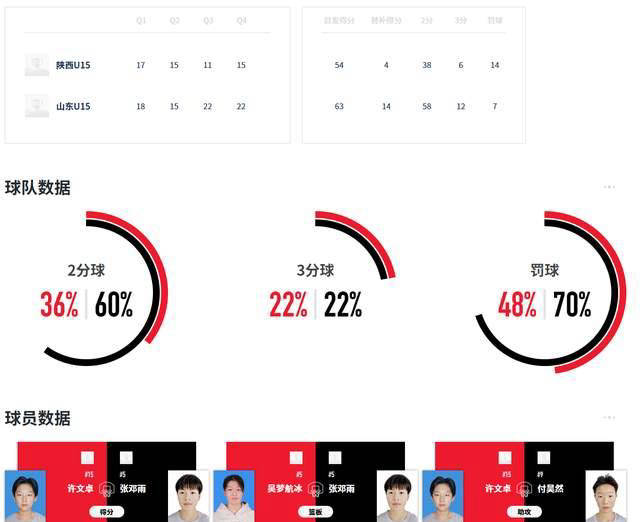 PG电子线上登入-关于江西联盛逼平对手，球队整体表现稳健，积分有望攀升的信息