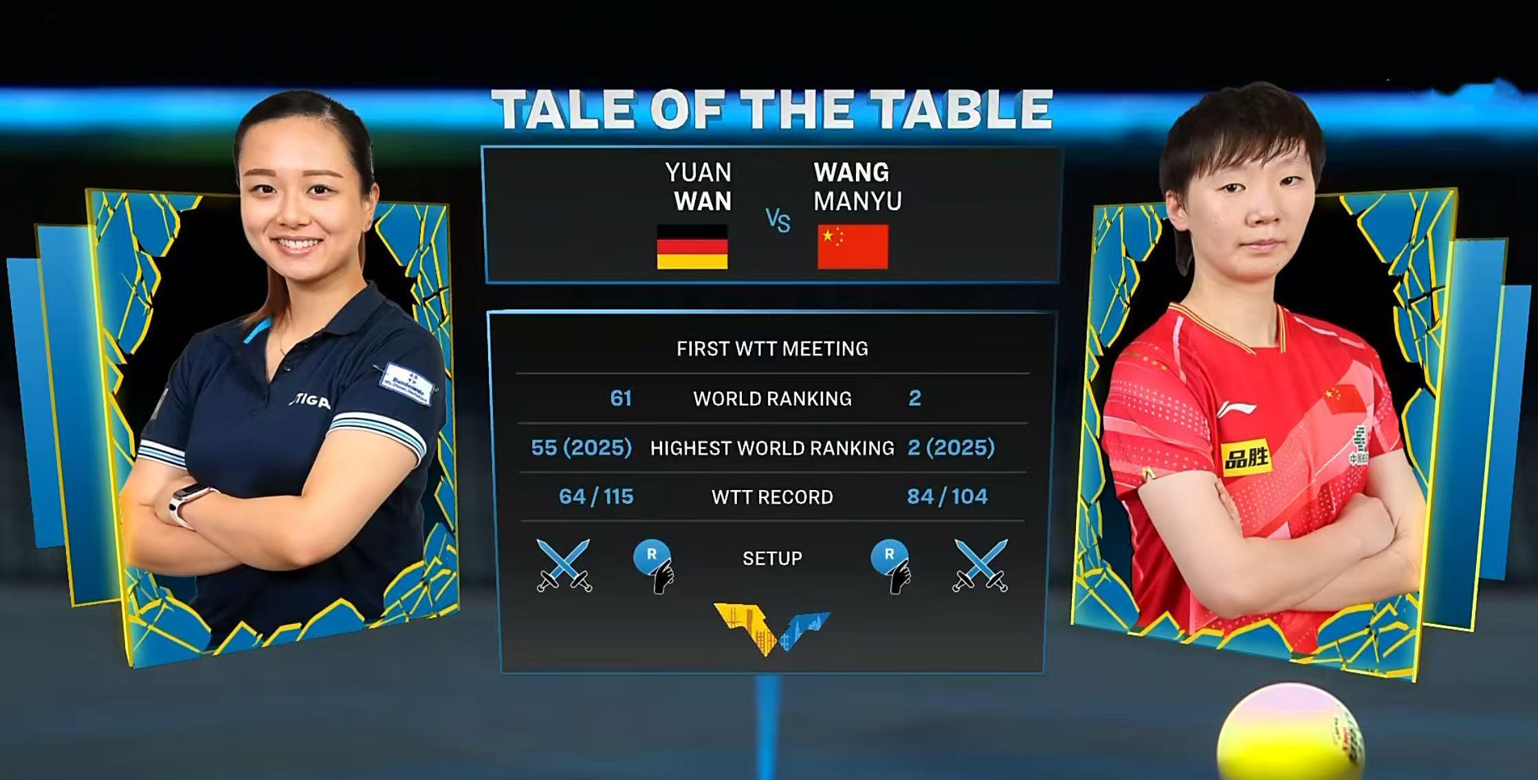 PG电子娱乐在线-瑞典乒乓球队力克英国乒乓球队，水谷隼统治全场的简单介绍