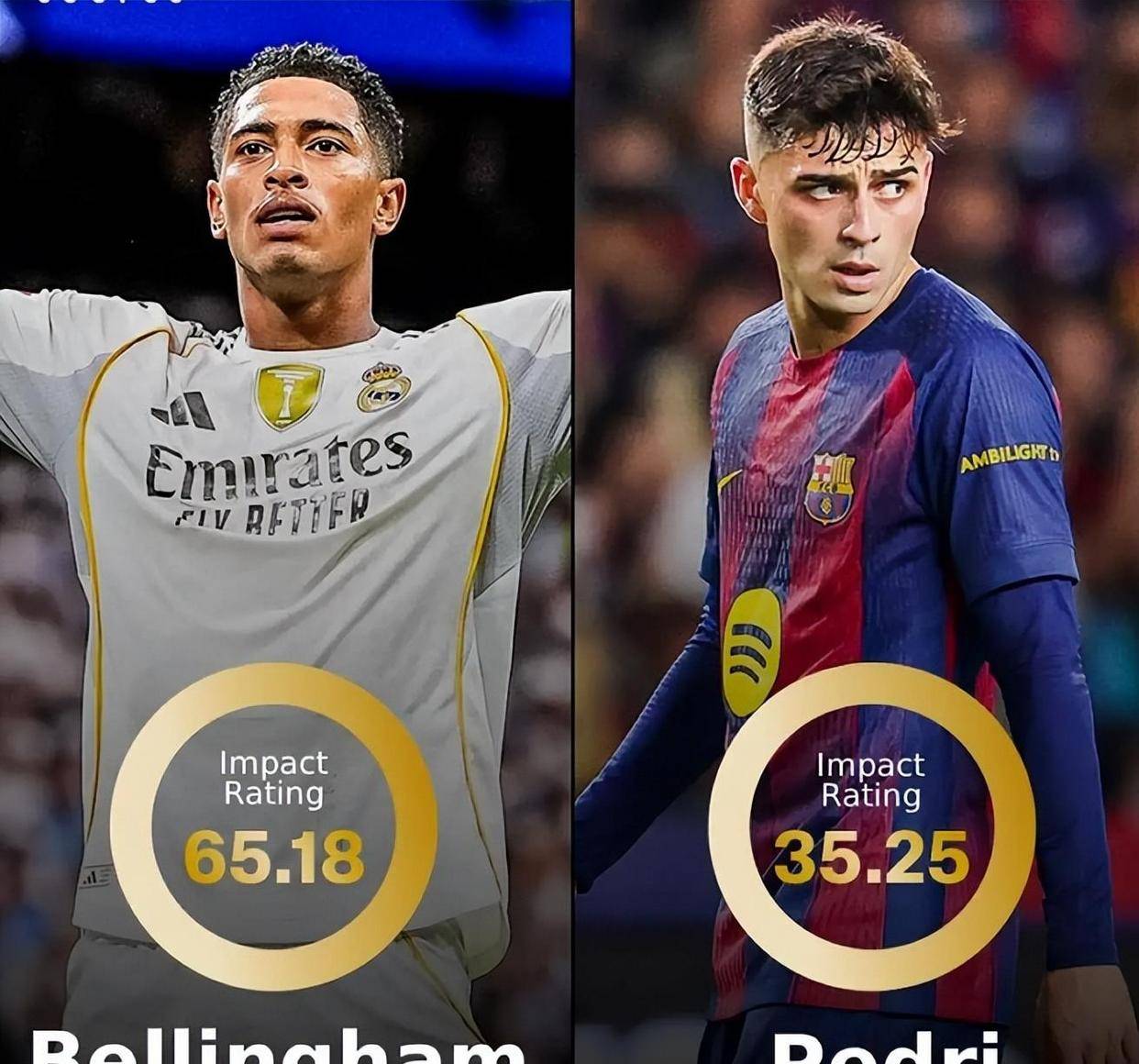 皇马绝杀马德里竞技,佩德里绝境逆转 皇马绝杀马德里竞技,佩德里绝境逆转