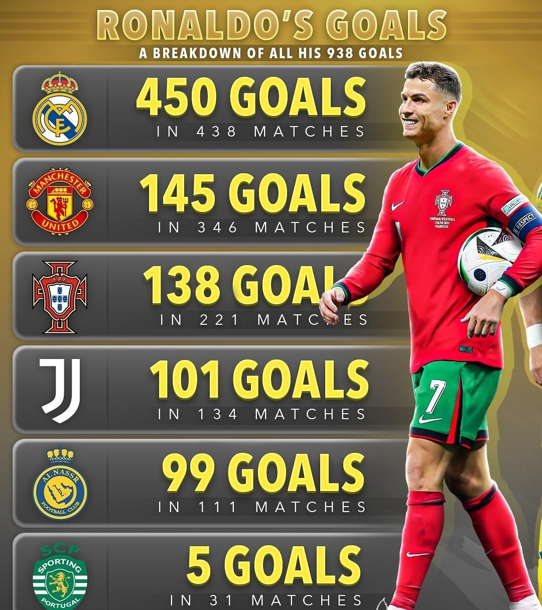 包含德国险胜皇马，罗本一己之力扛起全队的词条