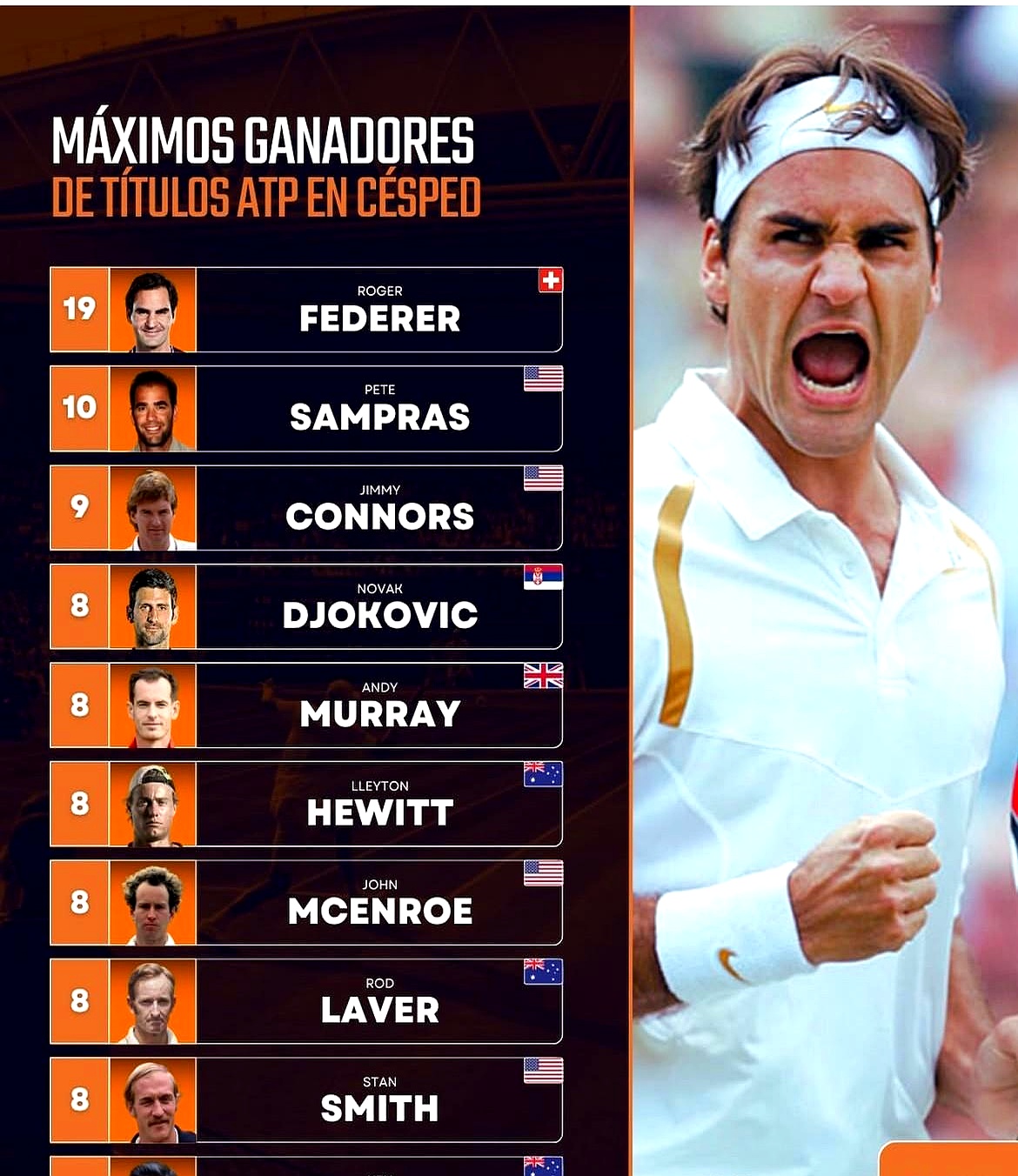 PG电子官网-法国网球队力克英国网球队，费德勒一己之力扛起全队的简单介绍