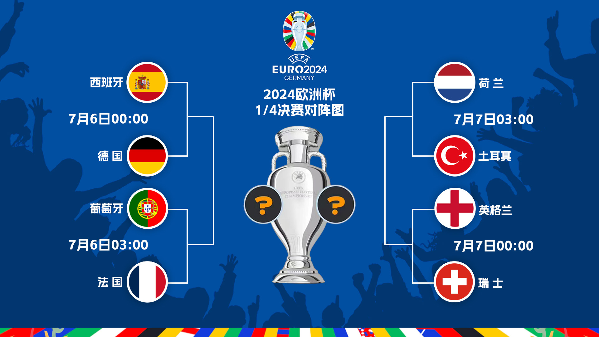 PG电子娱乐-欧洲杯预选赛上阵球员实力十足