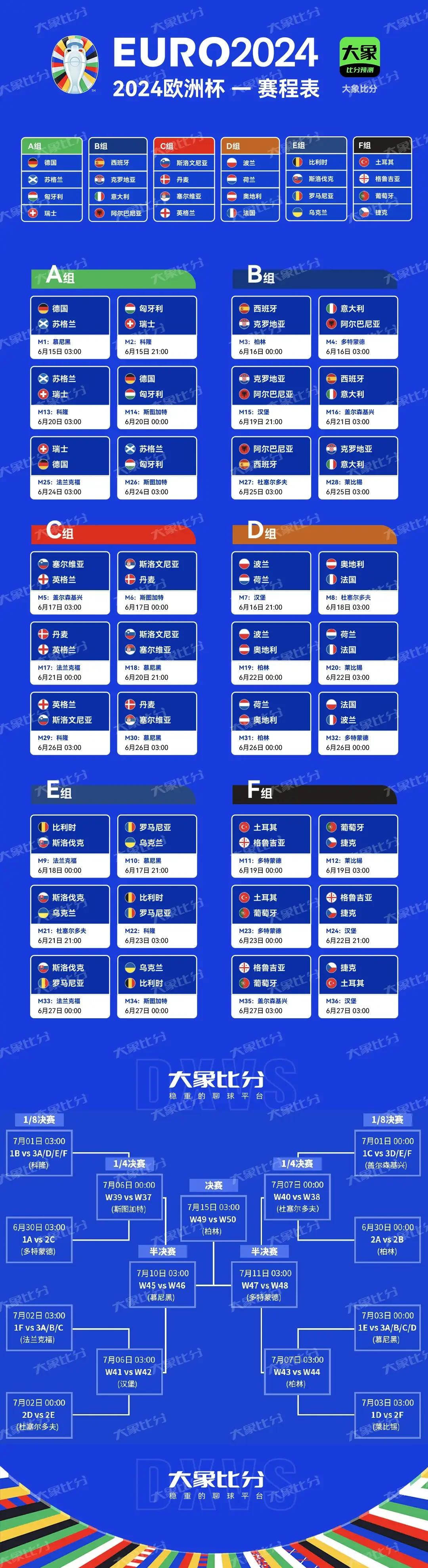 欧洲赛场上的比赛正在进入白热化阶段