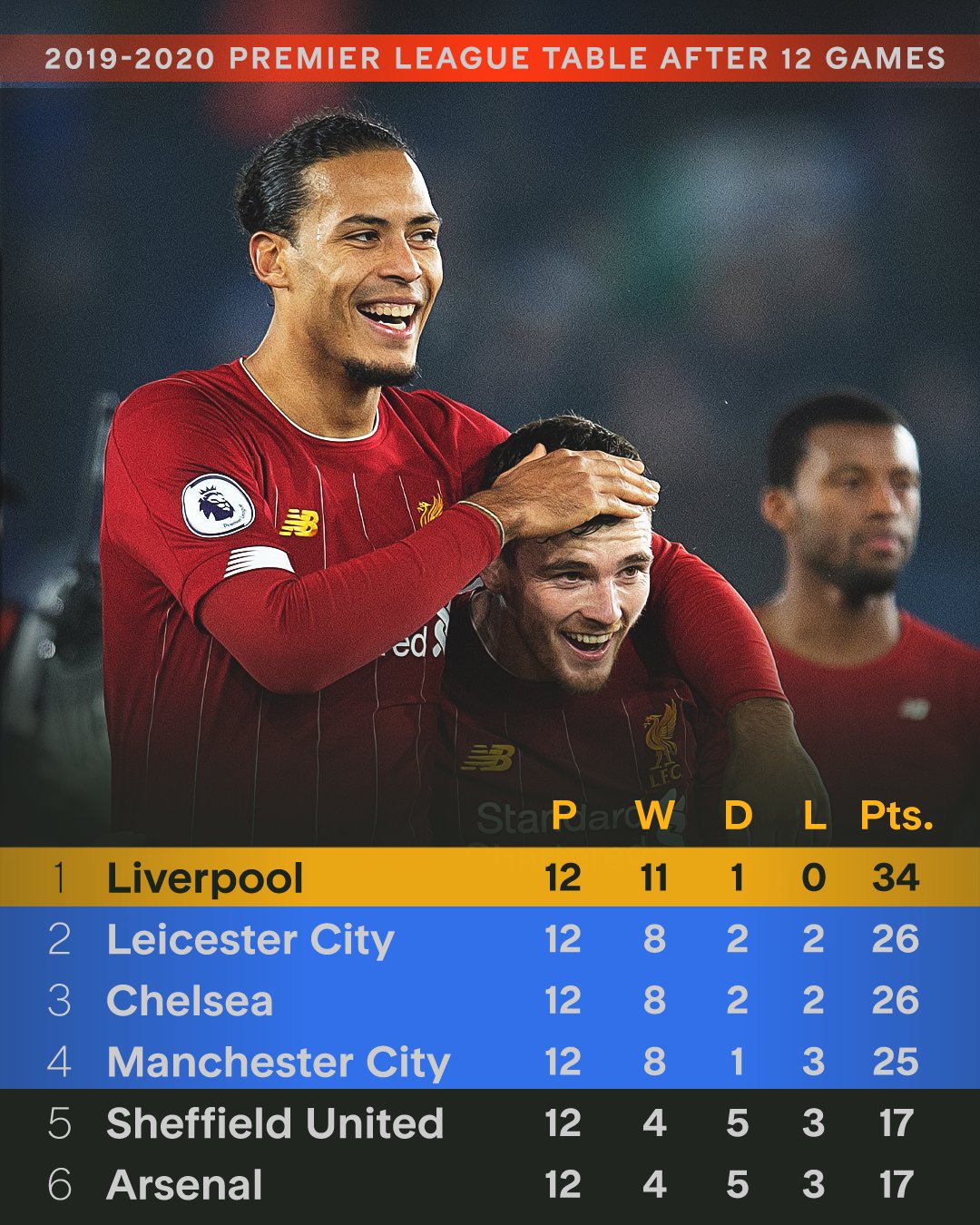 PG SOFT游戏-利物浦将挑战拜仁慕尼黑，级别最高的比赛即将开始的简单介绍