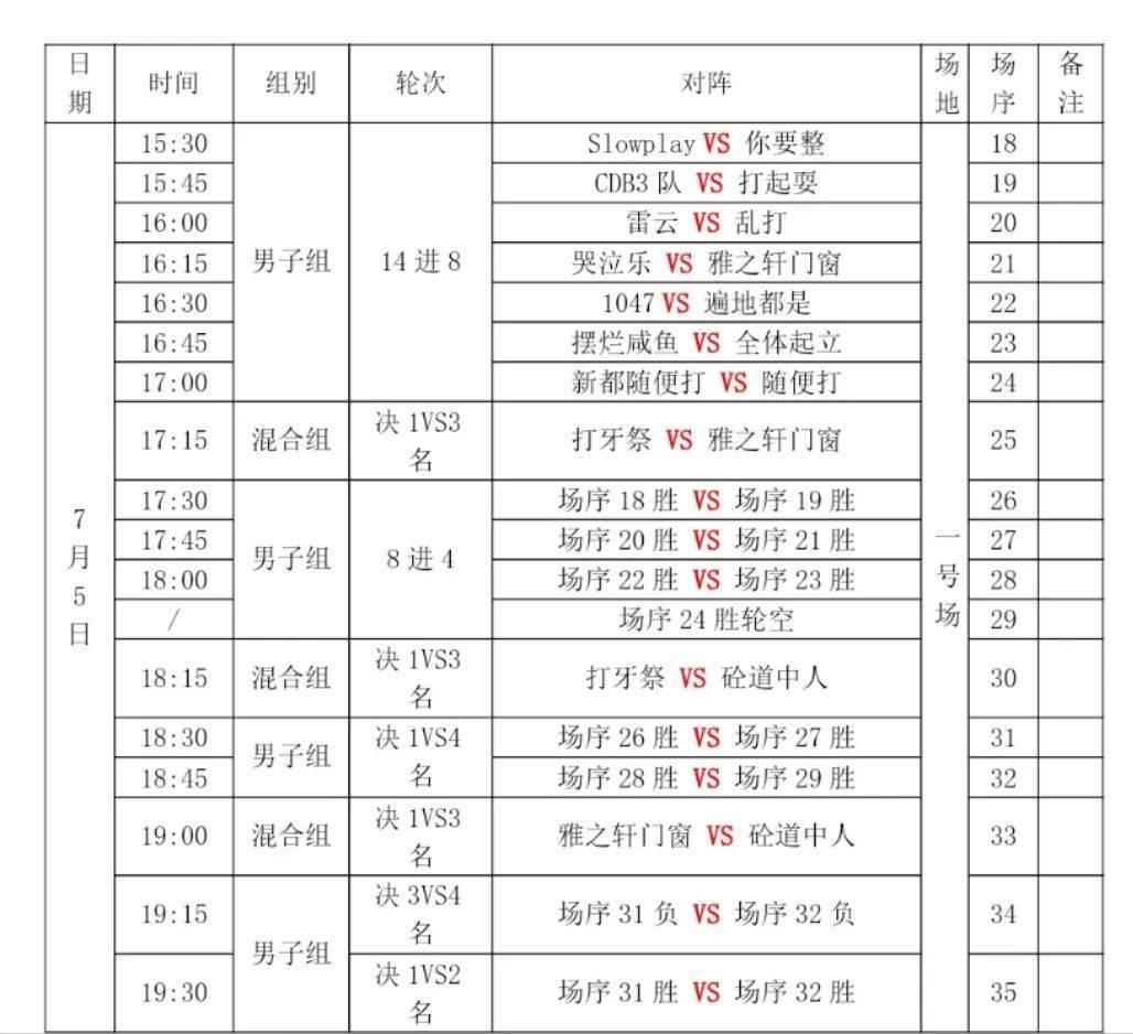 包含奥运会篮球比赛备战赛程揭晓,各国队伍备战纷纷的词条 包含奥运会篮球比赛备战赛程揭晓,各国队伍备战纷纷的词条